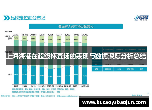 上海海港在超级杯赛场的表现与数据深度分析总结